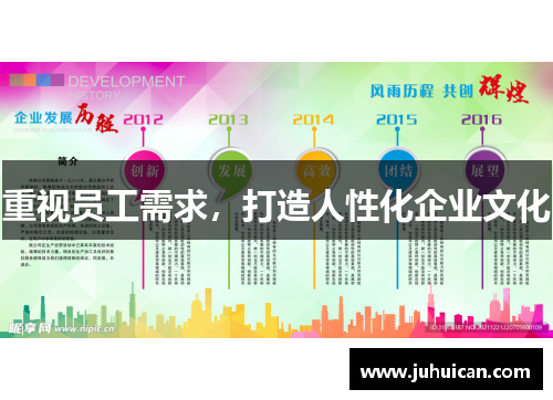 重视员工需求，打造人性化企业文化